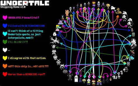 undertale exp chart.